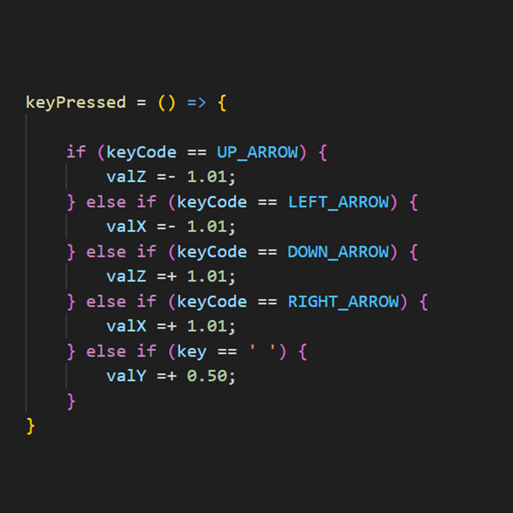 One thing I want to add on to ths code is the camera code (in the last photo) I think by combining movement from the models and the camera would create a weird effect.
