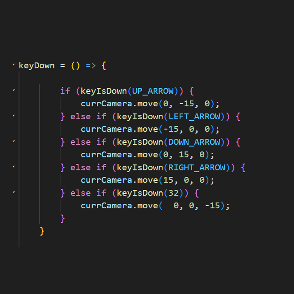 I want to mesh camera movement and model movement together.