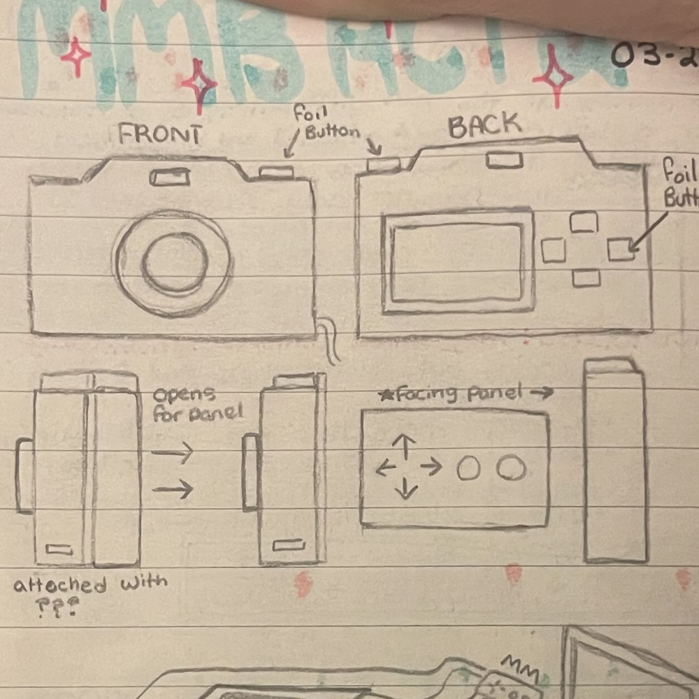 This idea was for a paparazzi type of installment. The user is the paparazzi and their goal is to take pictures of a celebrity. I really liked this idea, especially with the possibility of building a camera.
