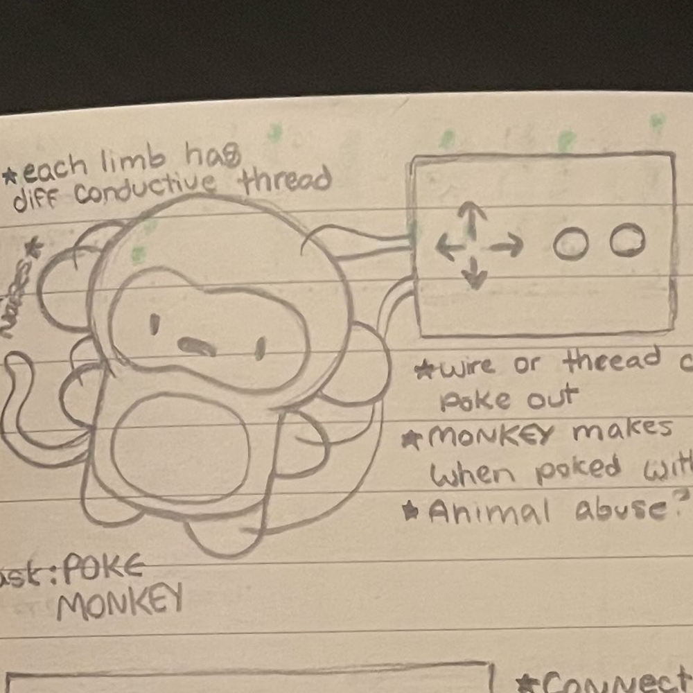 For this initial idea, I wanted to wire up a crochet monkey I had made. My goal was to create some sort of operation type of game with the monkey. I scrapped this idea because I didn't want to destroy my monkey.