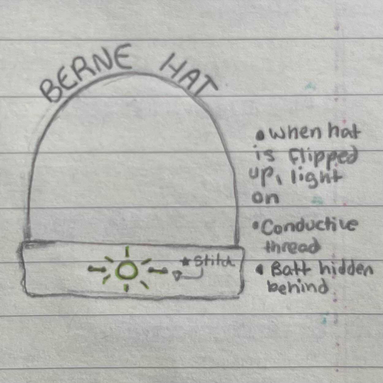 On the front of the hat, I thought a simple light on the front would be a good and simple idea to accomplish. The purpose of this idea is when people need a light. All they have to do is flip their hat and a light will turn on.