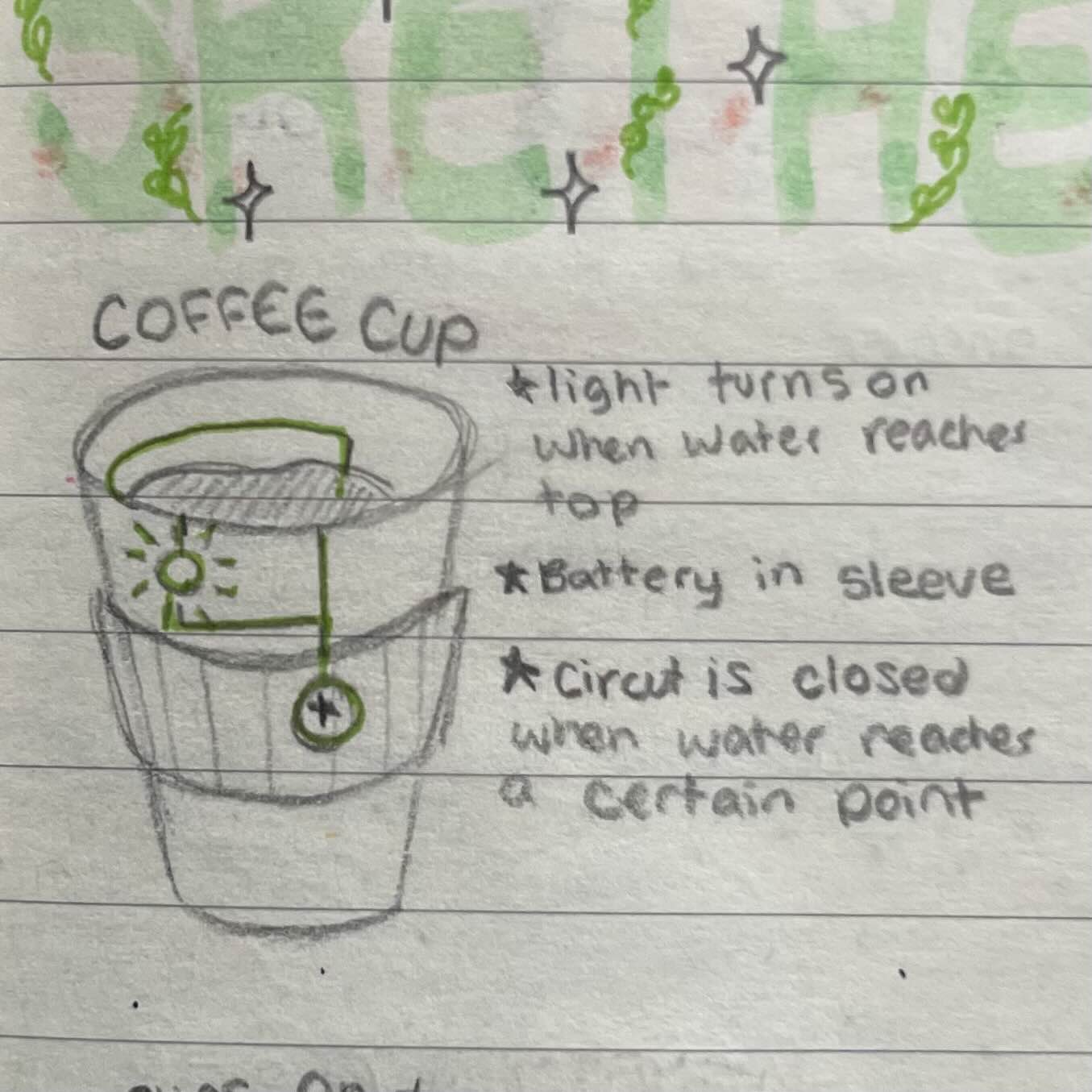 My second idea was to attach a circuit to my favourite coffee cup. When the liquid in the cup reaches a certain point the light will turn on indicating that it's filled.