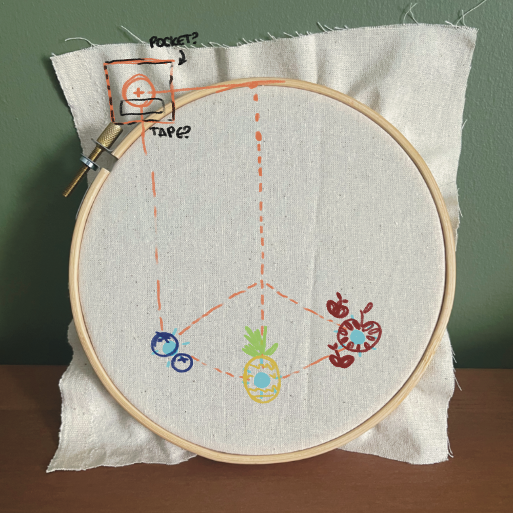 This is my loose idea for the embroidery design. The switch would be at the top and the little graphics would be near the bottom. I was thinking something fruit based for the graphic. 